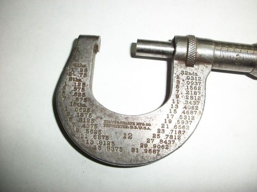 Used  brown &amp; sharpe no 12 micrometer    1&#034; for sale