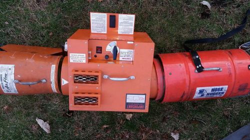 Manhole heater and blower for sale