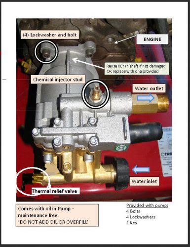 New horizontal pressure washer pump 3000 psi ridgid blackmax generac husky honda for sale