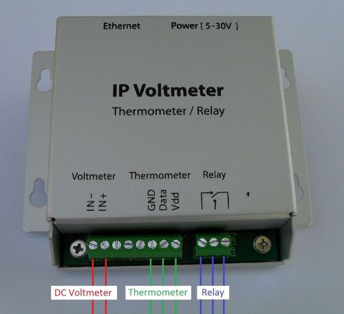 IP voltage monitor