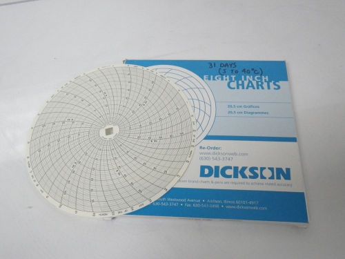 DICKSON C483 temperature charts 8&#034; 31 days 5 to 40 celsius 60 charts *NEW*