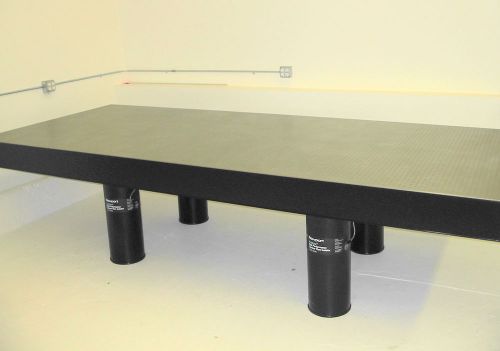 TESTED 5&#039; x12&#039; NEWPORT RS-4000 OPTICAL TABLE, NRC PNEUMATIC SELF LEVEL ISOLATORS