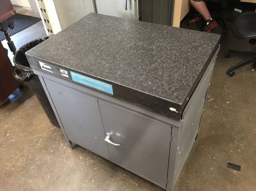 36” x 24&#034;x 4&#034; black *granite surface plate* work stand with cabinets standridge for sale