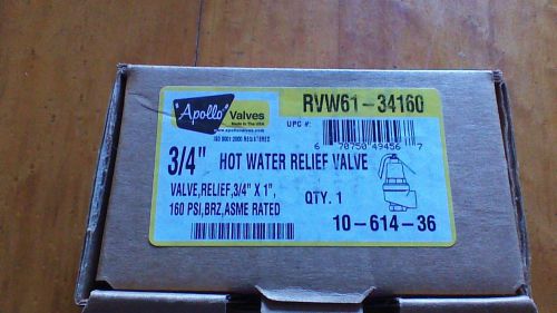 NEW IN BOX APOLLO HOT WATER RELIEF VALVE RVW61-34160
