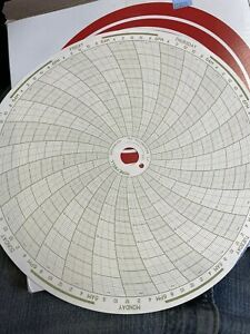 honeywell 24001661-214 10 inch chart paper P/N 31462750