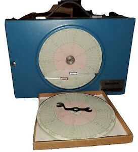 United Tech Serdex Vintage Circular Data Chart Recorder Temp/Humidity 6&#034;