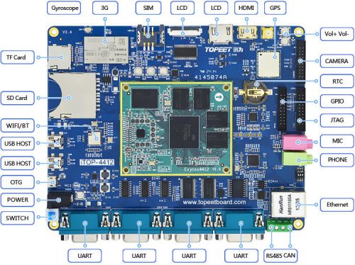 9.7&#034; itop4412 samsung exynos 4 quad (4412) cortex-a9 development board (full) for sale