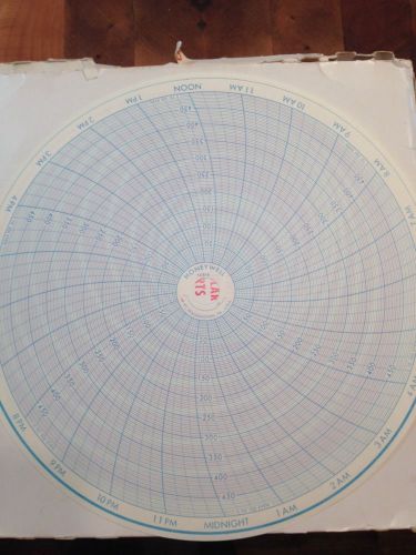 Honeywell Circular Charts 14815   Box of 100
