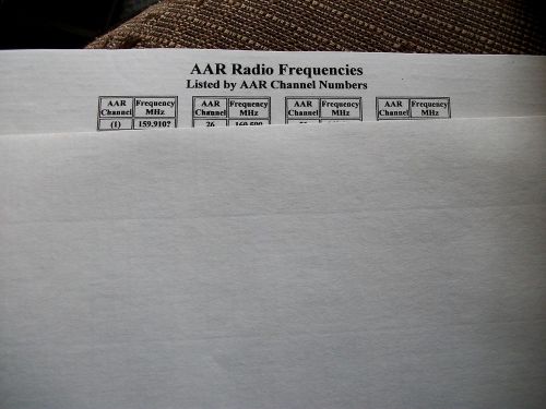 RAILROAD CHART OF FREQUENCIES                          ( A1000 )