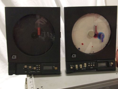 Lot (2) White Box Omega Chart Recorder Temperature Humidity Model CT485-RS