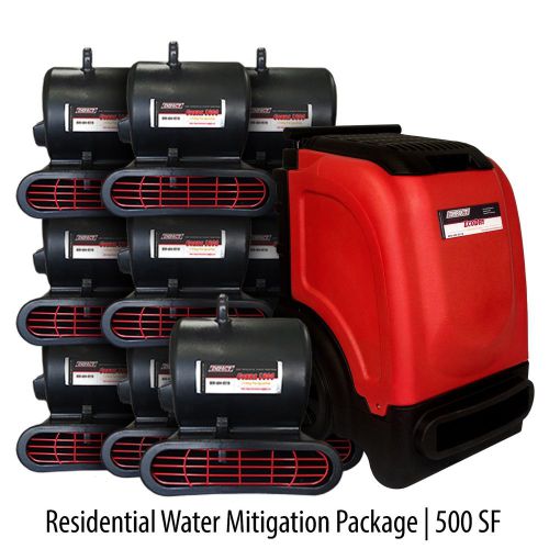 Residential Water Mitigation Package | 500 Square Feet