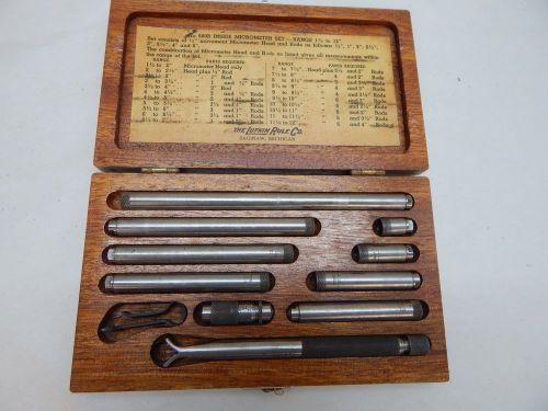 Lufkin No 680B Inside Micrometer Set in Nice Used Condition