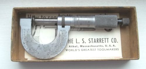 Vintage starrett no. 256 (256rl) 0-1&#034; disc micrometers .001 lock, ratchet stop for sale