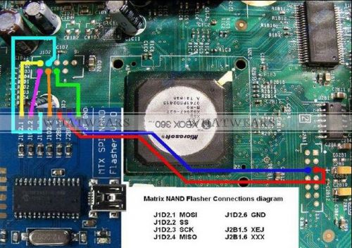 Matrix NAND Programmer MTX XBOX360 SPI Flasher V1.0 Fast USB SPI IND