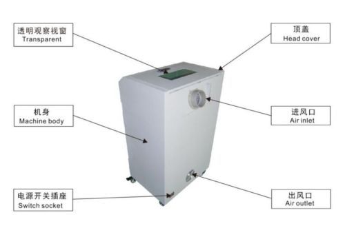 DX3000II Smoke Purifier Air Purification Filter Laser Marking Printer Smog Clean
