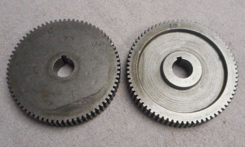 BARBER COLMAN #3  GEAR HOBBER   CHANGE GEAR      73 TEETH