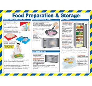 Food Preparation and Storage Sign