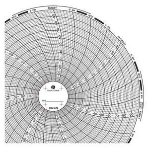 GRAPHIC CONTROLS Chart 678 Circular Paper Chart,7 day,PK60
