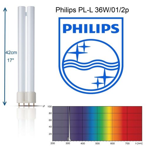 36W Philips PLL36W/01 Psoriasis Vitiligo Eczema Narrow Band UVB bulb