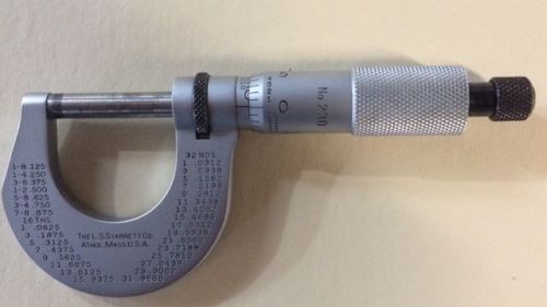 Starrett  no. t230xrl .0001 0-1 inch od micrometer for sale