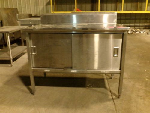 Stainless Steel Prep Table with backsplash and underneath storage cabinet