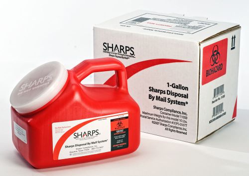 2.5 Sharps Disposal by Mail System