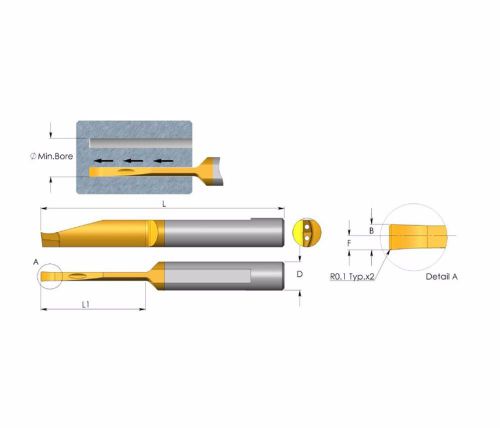 Carmex MVR Deep Face Grooving Solid Carbide Bar Coolant Channel (PICCO)