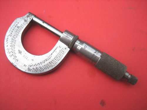 Micrometer 0-1 inch Reed Small Tool Works Worchester Mass USA