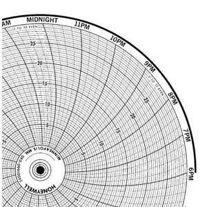 HONEYWELL BN  24001660-040 Chart,10.313 In,0 to 30,1 Day,PK100