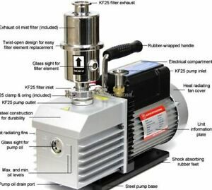 Ai EasyVac 9 cfm 2-Stage Vacuum Pump with Mist Filter ETL/CE