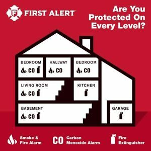 First Alert HOME2PRO Rechargeable Compliance Fire Extinguisher UL rated 2-A:10-B