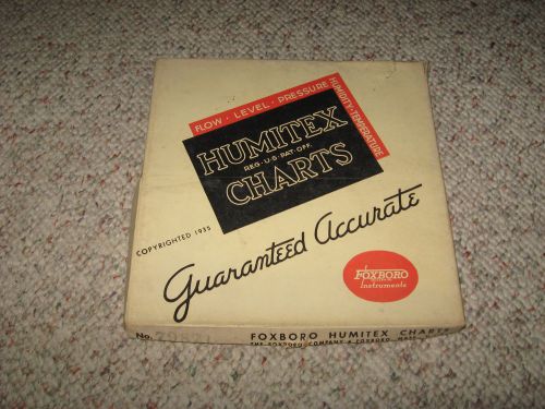 Vintage Printed Round Paper 1935 Humitex Charts in Original Box