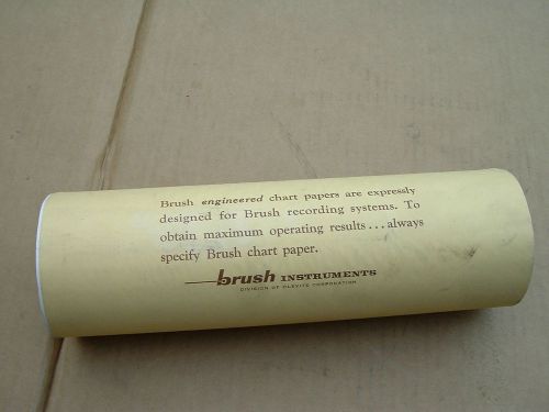 12.5&#034; wide 225&#039; long pressure ink chart paper Brush p/n 11-2963-20-New Old Stock