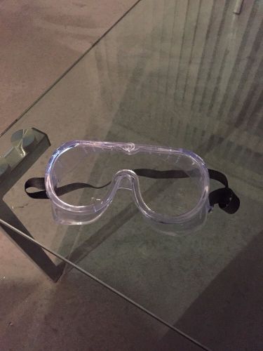 Chemistry Goggles Used