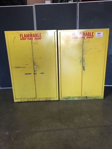 SEC-UR ALL 90 Gallon Flammable Safety Cabinet...