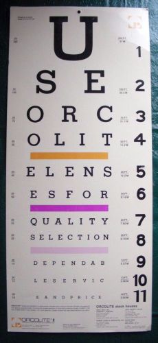 ORCOLITE Wall Eye Chart Poster Vision Science Ophthalmologist 20/20 Doctor Eyes