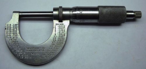 Starrett Model 231 1 Inch Micrometer