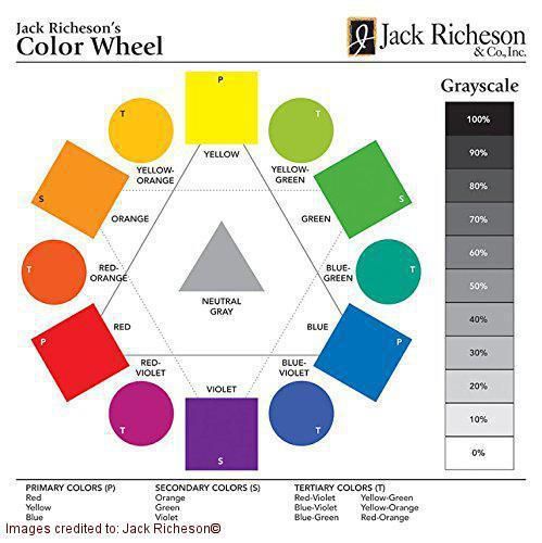 Jack Richeson Small Color Wheel 30 Pk, 7&#034; X 7&#034;