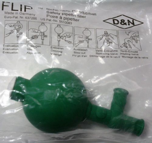 Green Flip Safety Pipette Filler Premium Made In Germany - Pipet Filler