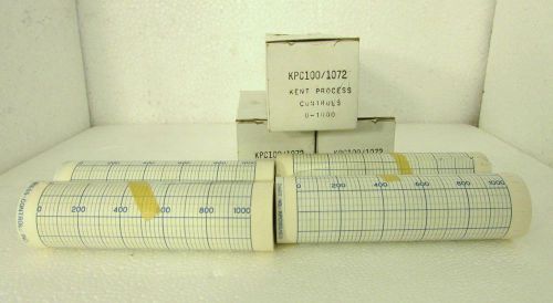 4 NOS KENT KPC100/1072 CHART RECORDER PAPER 1 TO 1000 SCALE RANGE