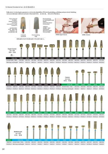 Fda dental sintered diamond bur point shank rotary bur (type k080s) 10pcs for sale