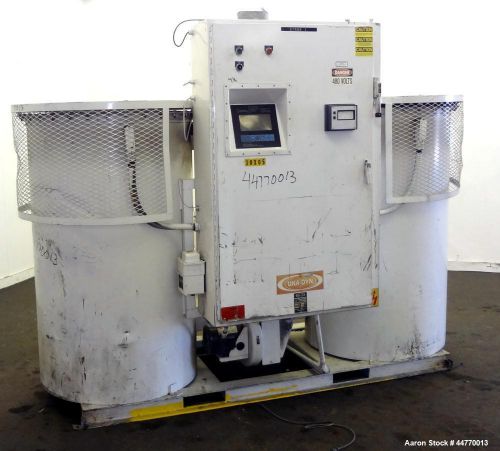 Used- una-dyn dehumidifier dryer, model dhd-8060. dual desiccant beds, approxima for sale