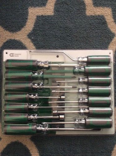 Commercial Electric 22-piece Tool Kit