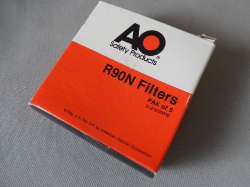 Respirator replacement filters, R90N (4 filters)