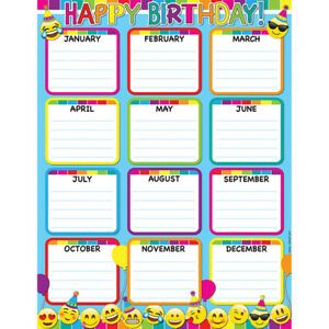 ASHLEY PRODUCTIONS BIRTHDAY EMOJI 17X22 CHART
