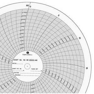 GRAPHIC CONTROLS MC  MP-30000-1HR Circular Paper Chart,0 to 30K,PK100