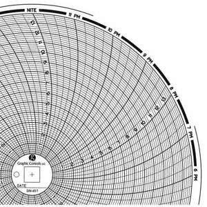 GRAPHIC CONTROLS Chart 457 Circular Paper Chart,1 day,PK60