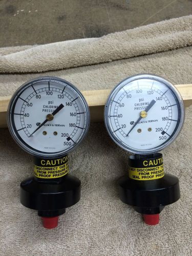 Chlorine line pressure gauge with diaphragm. Wallace and Tiernan P/N