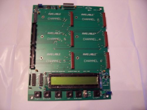 Mil-Ram Sensors and Boards