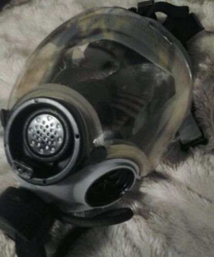 Riot Control Gas Mask